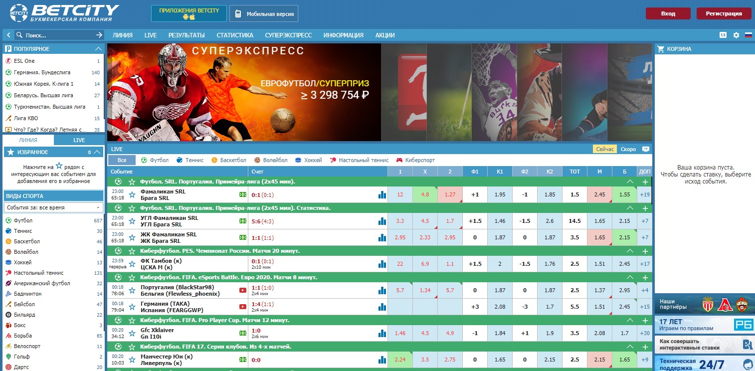 Характеристика и рейтинг букмекерской конторы BetCity