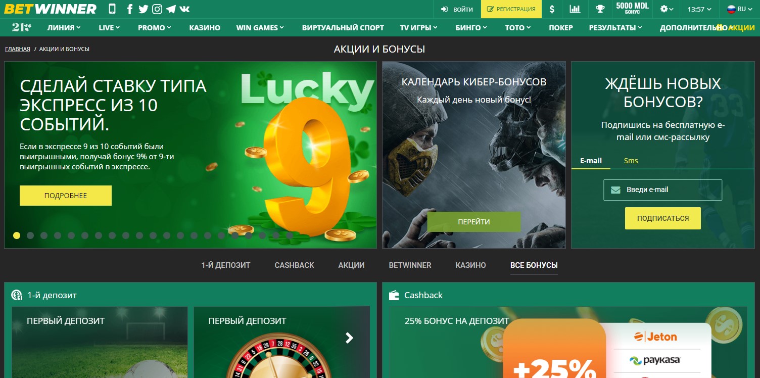 Характеристика и репутация БК Бетвиннер