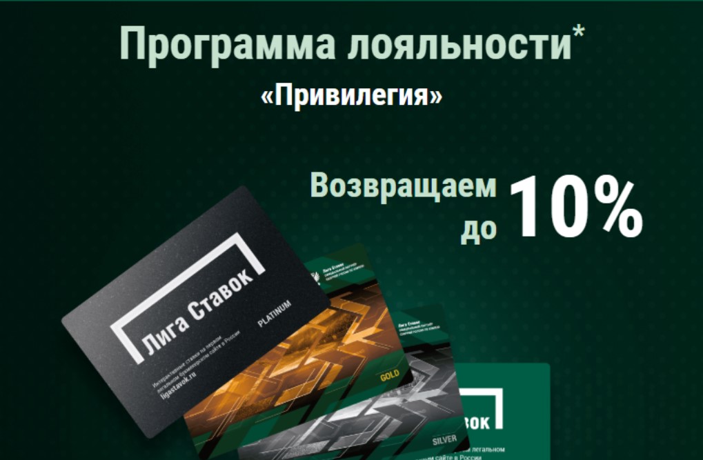 Специальные акции и программа лояльности