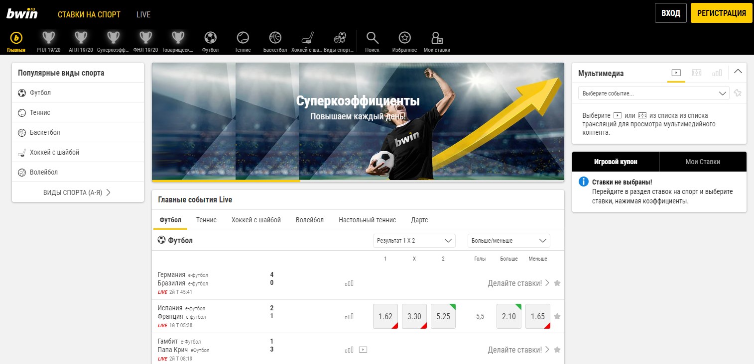 Обзор официального сайта БК Bwin