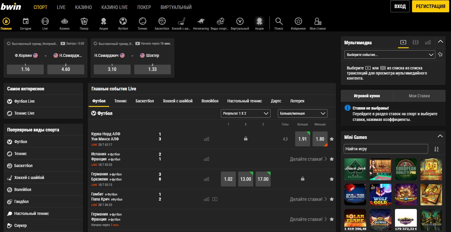 Характеристика букмекерской конторы Бвин