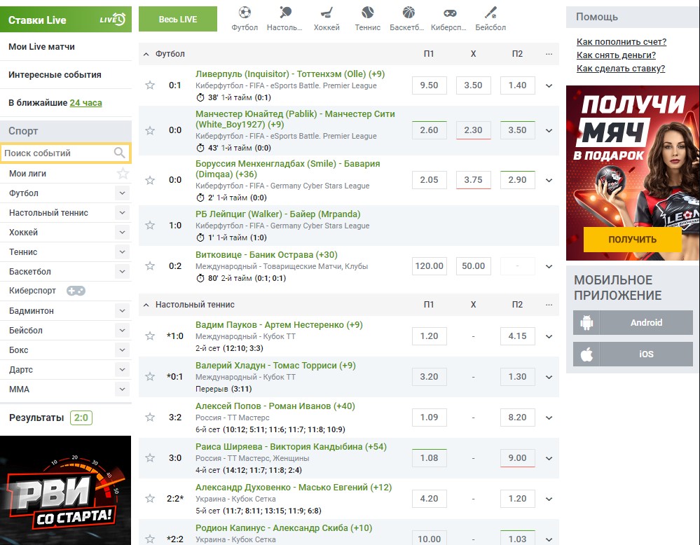 Линия и коэффициенты букмекера