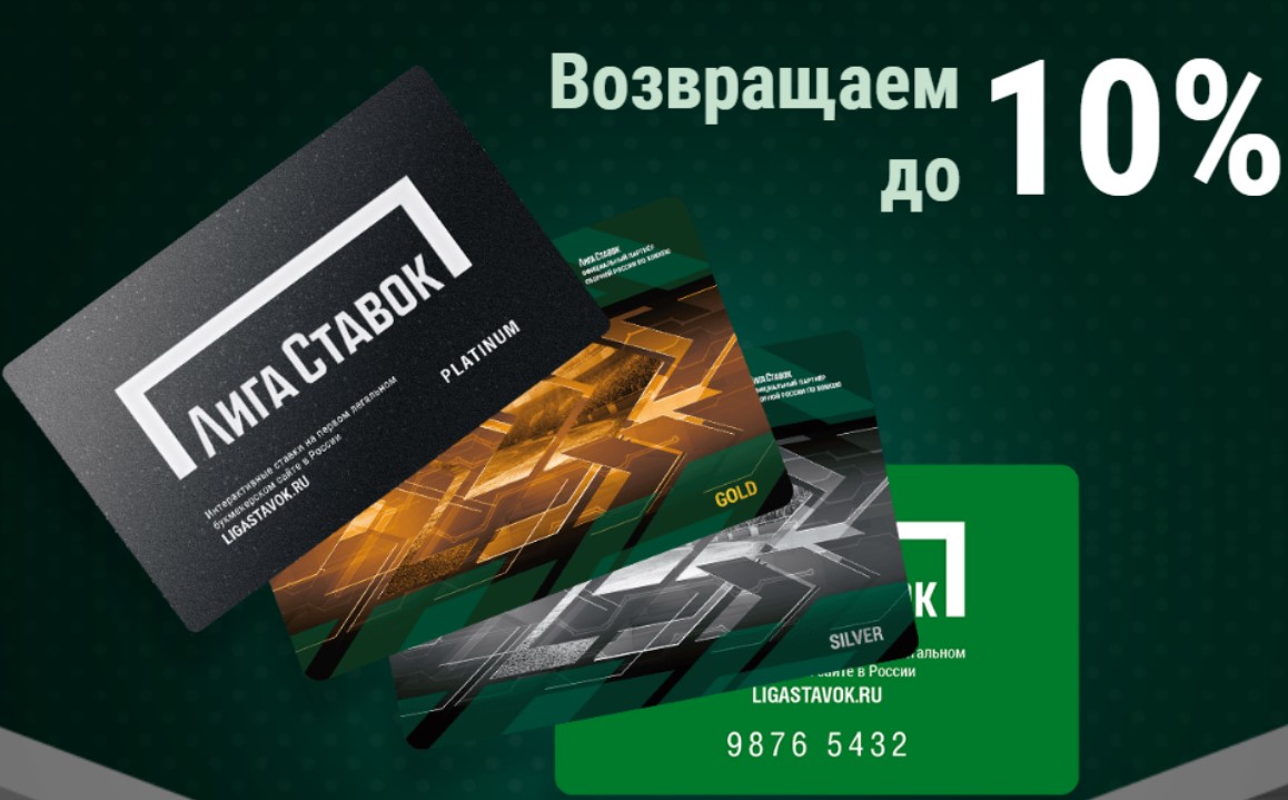 Привилегия – условия программы лояльности Ligastavok