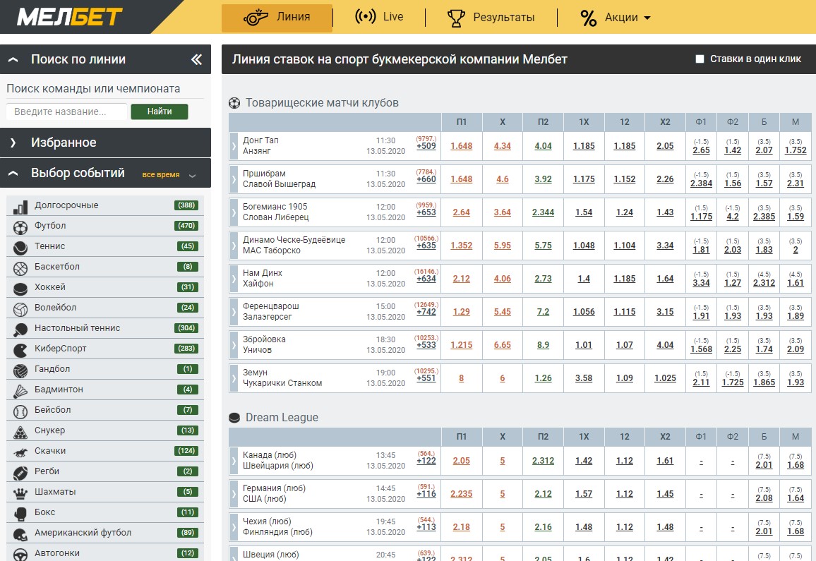 Линия и коэффициенты букмекера