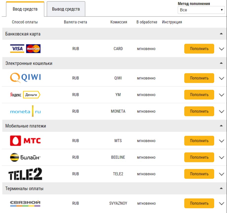 Особенности финансовых операций в программе